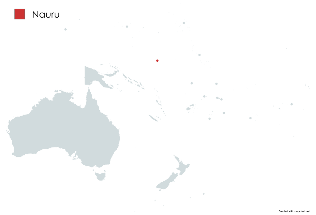 Nauru